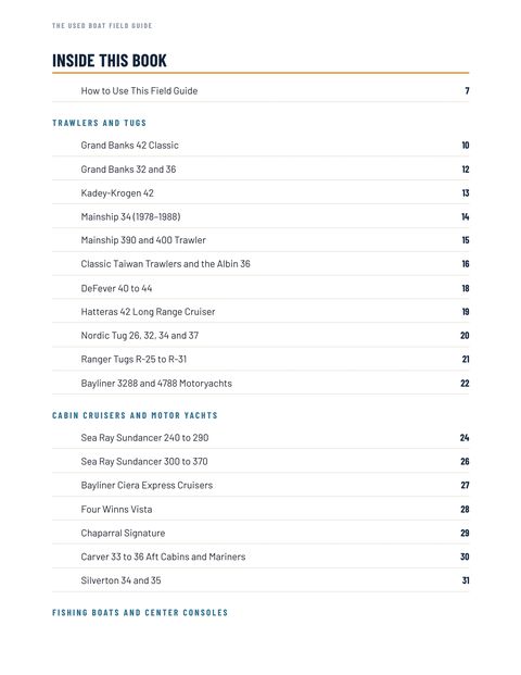 Field Guide page: Grand Banks 32 and 36 profile with October 2026 asking prices