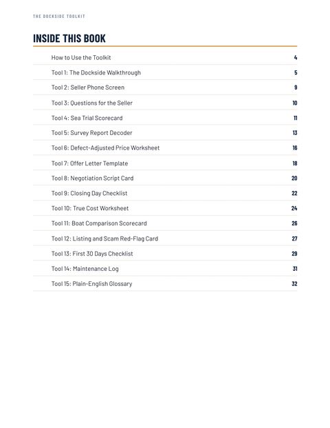 The Dockside Walkthrough checklist